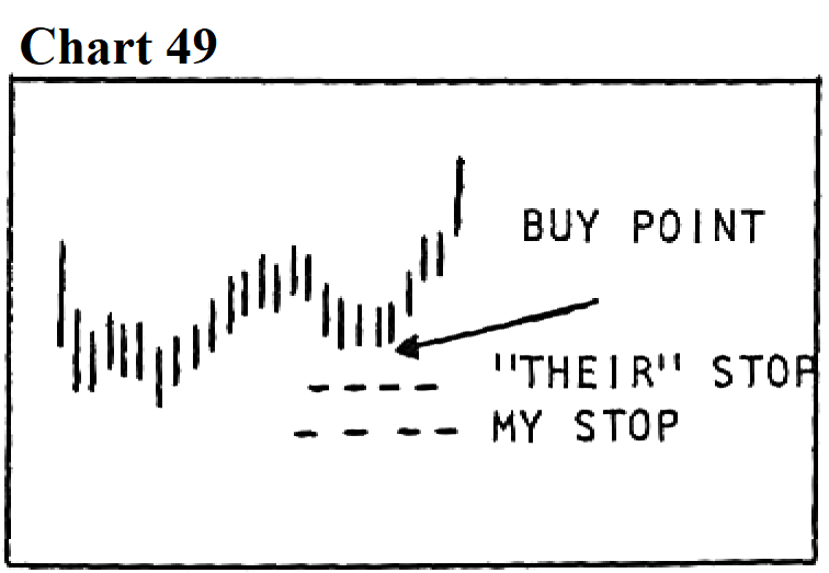 berma1 chart 54